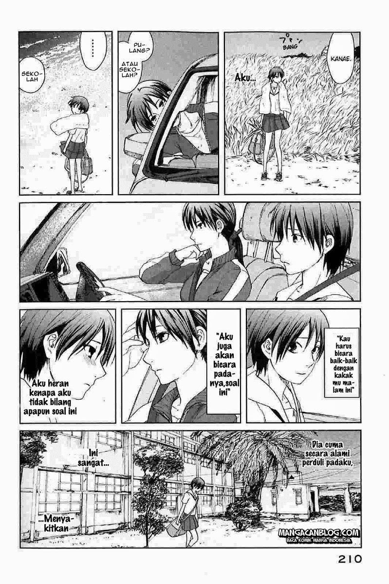 Chapter 5 - halaman 14