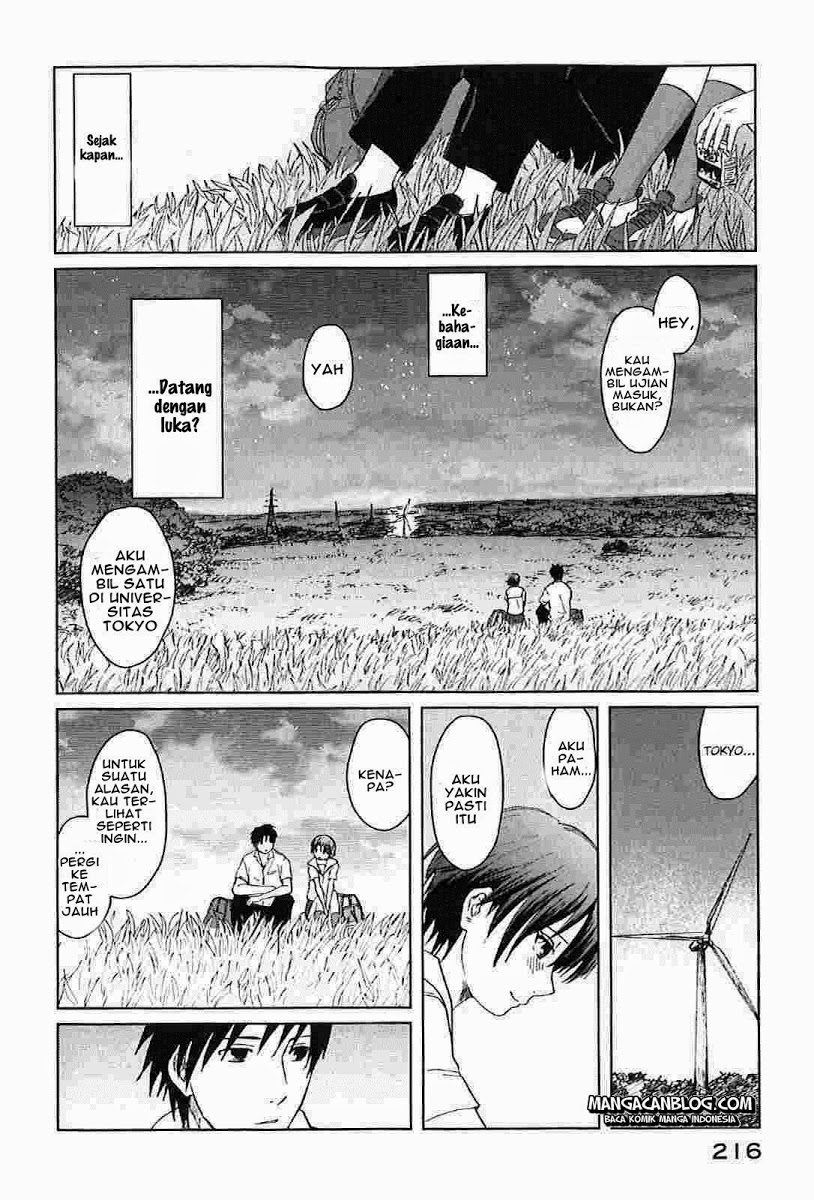 Chapter 5 - halaman 20