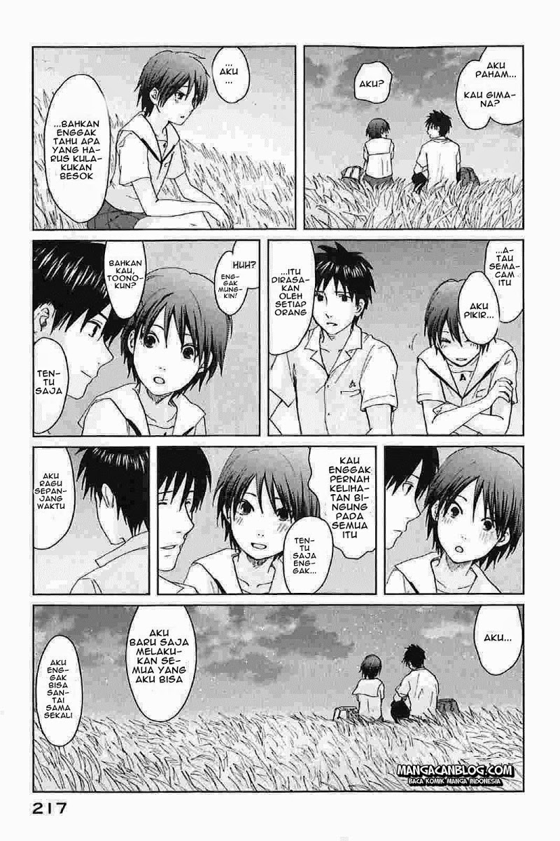 Chapter 5 - halaman 21