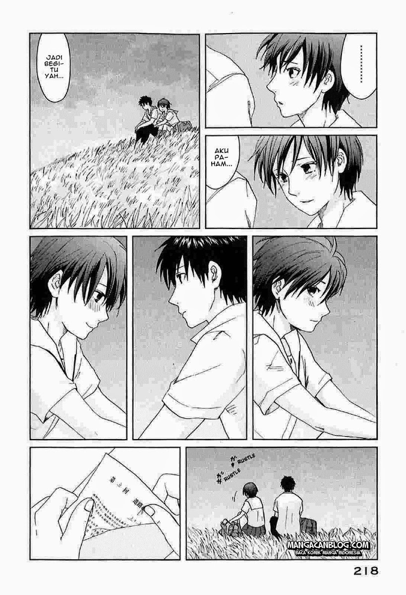 Chapter 5 - halaman 22