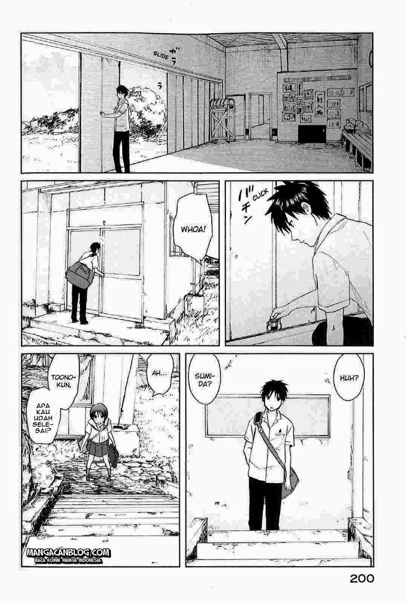 Chapter 5 - halaman 4