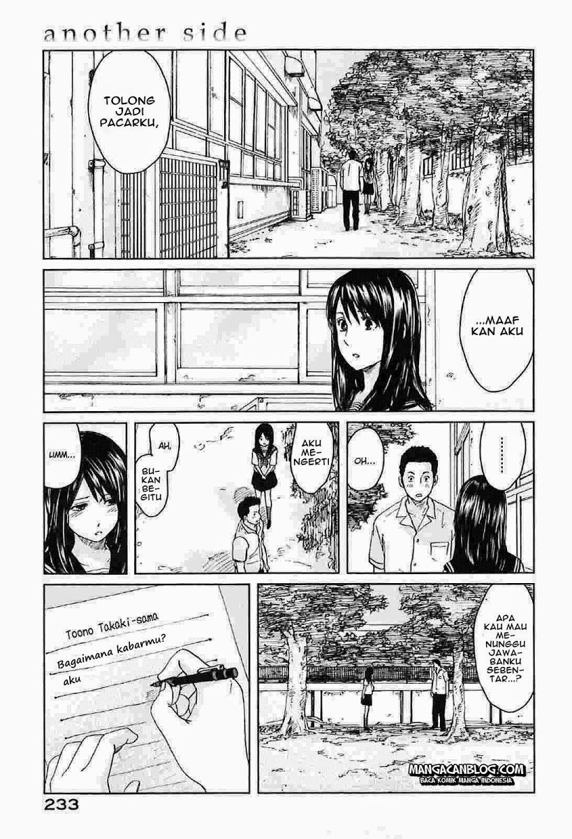 Chapter 5 - halaman 37