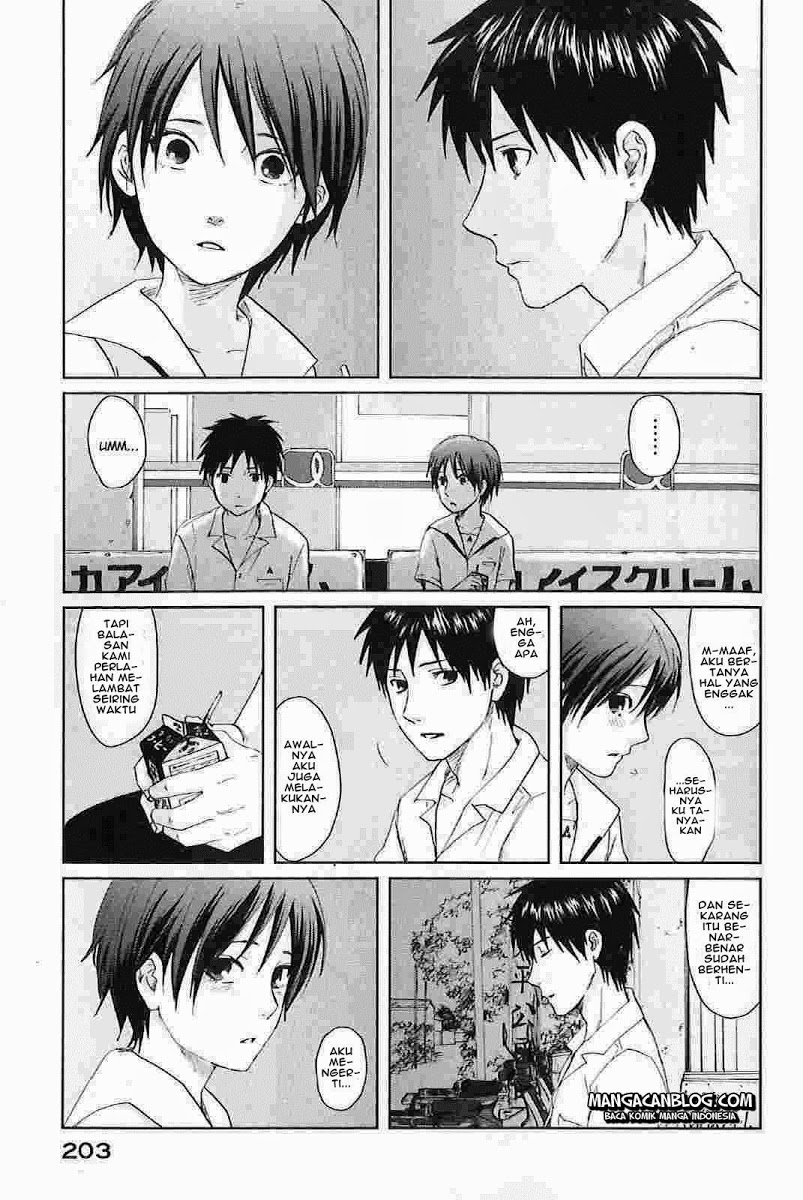 Chapter 5 - halaman 7