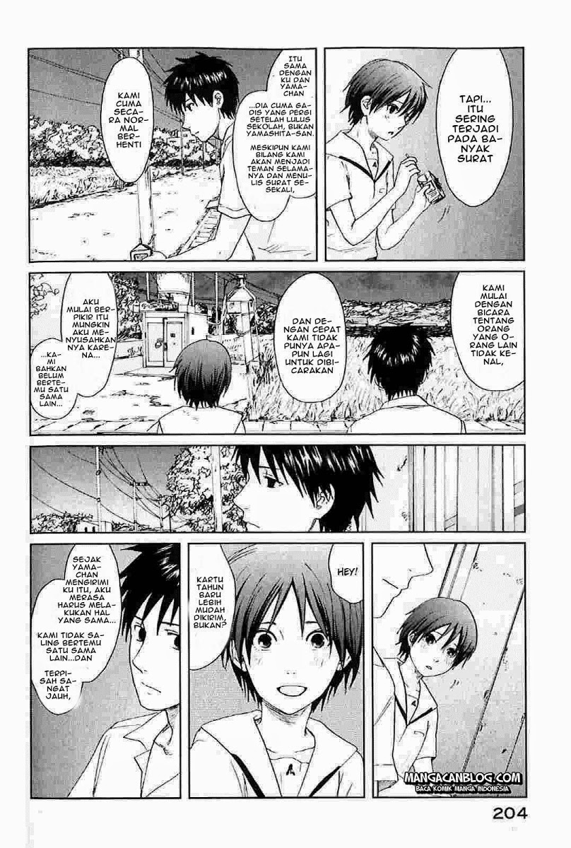Chapter 5 - halaman 8