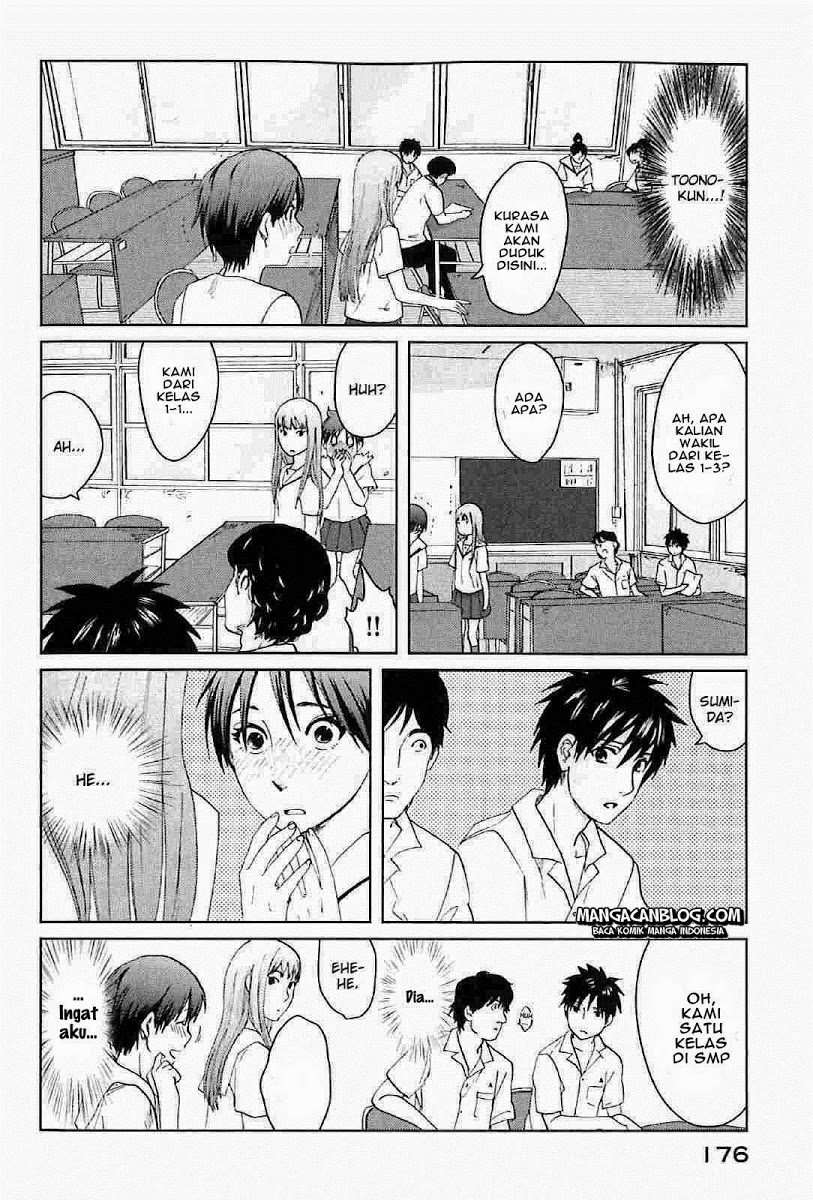 Chapter 4 - halaman 15