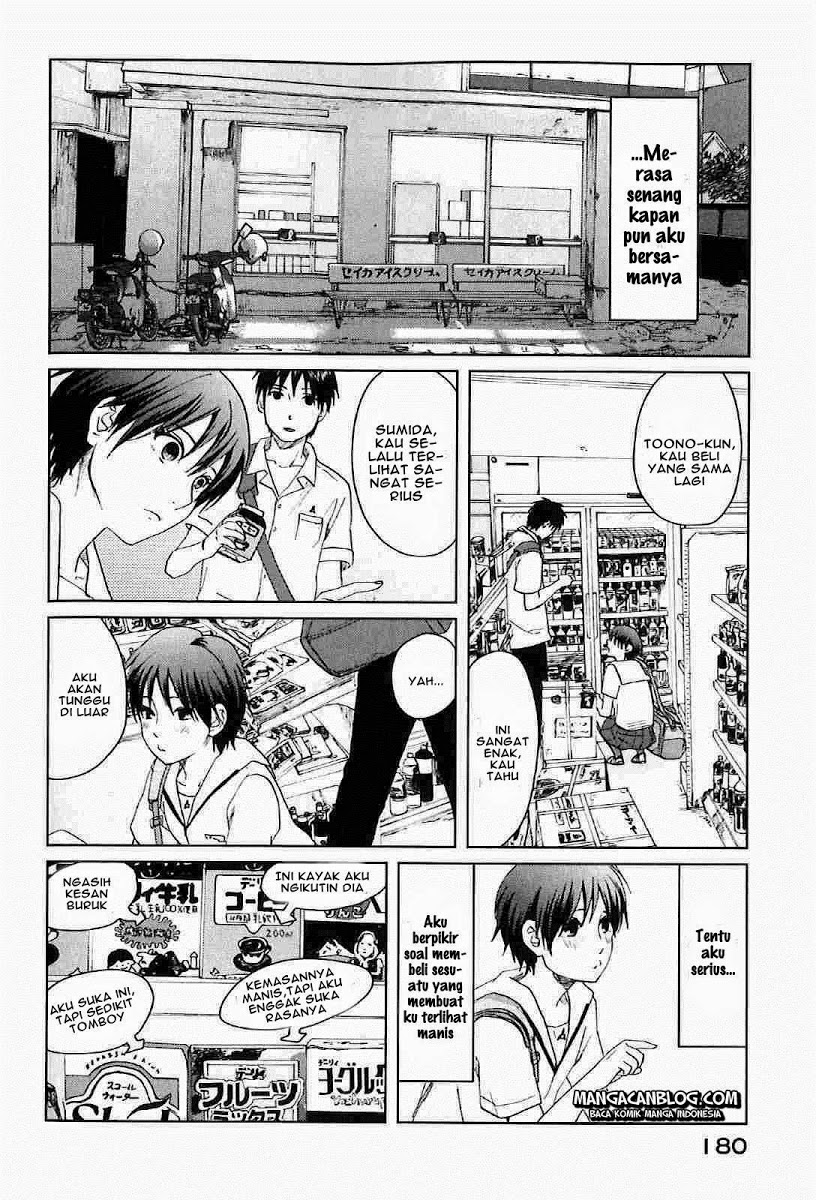 Chapter 4 - halaman 19