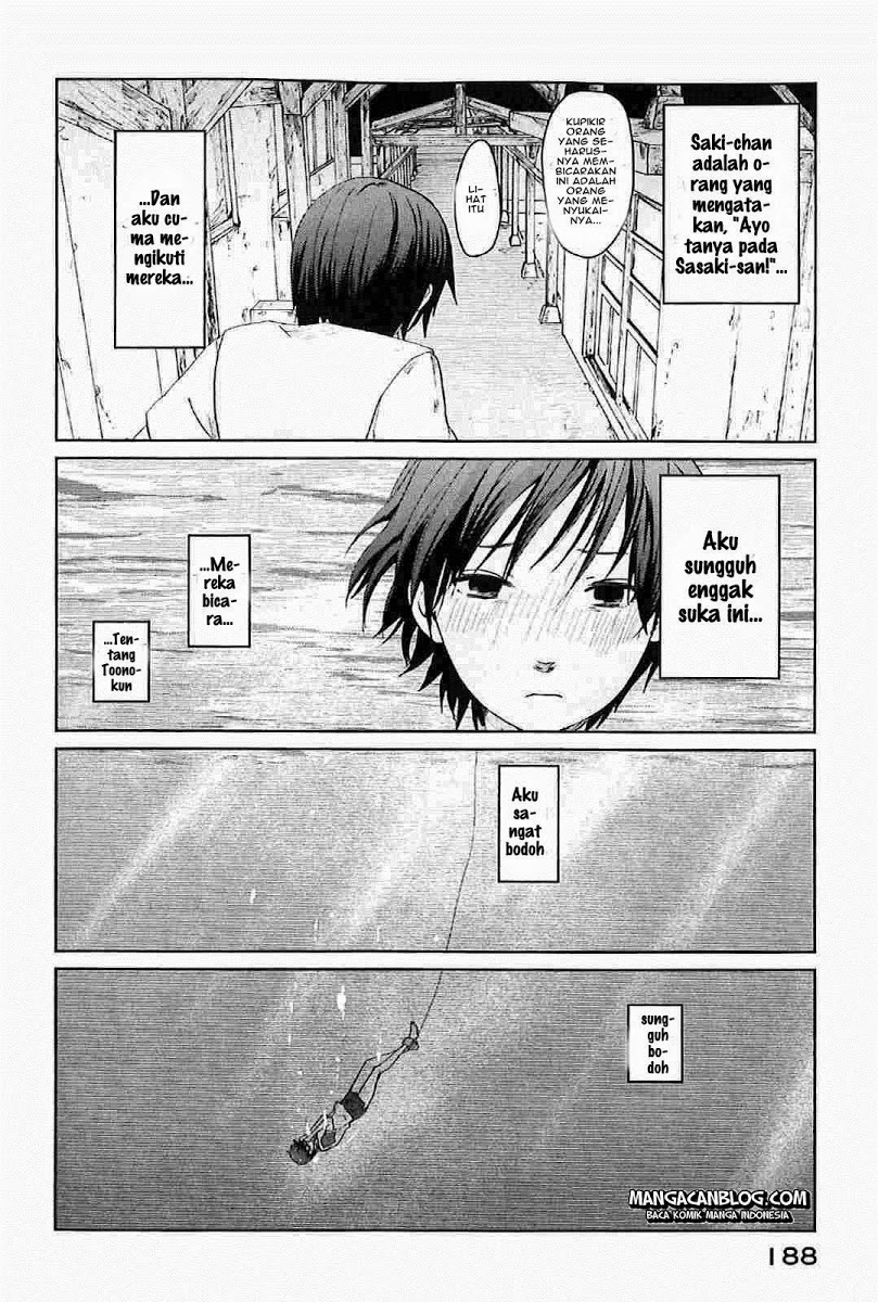 Chapter 4 - halaman 27