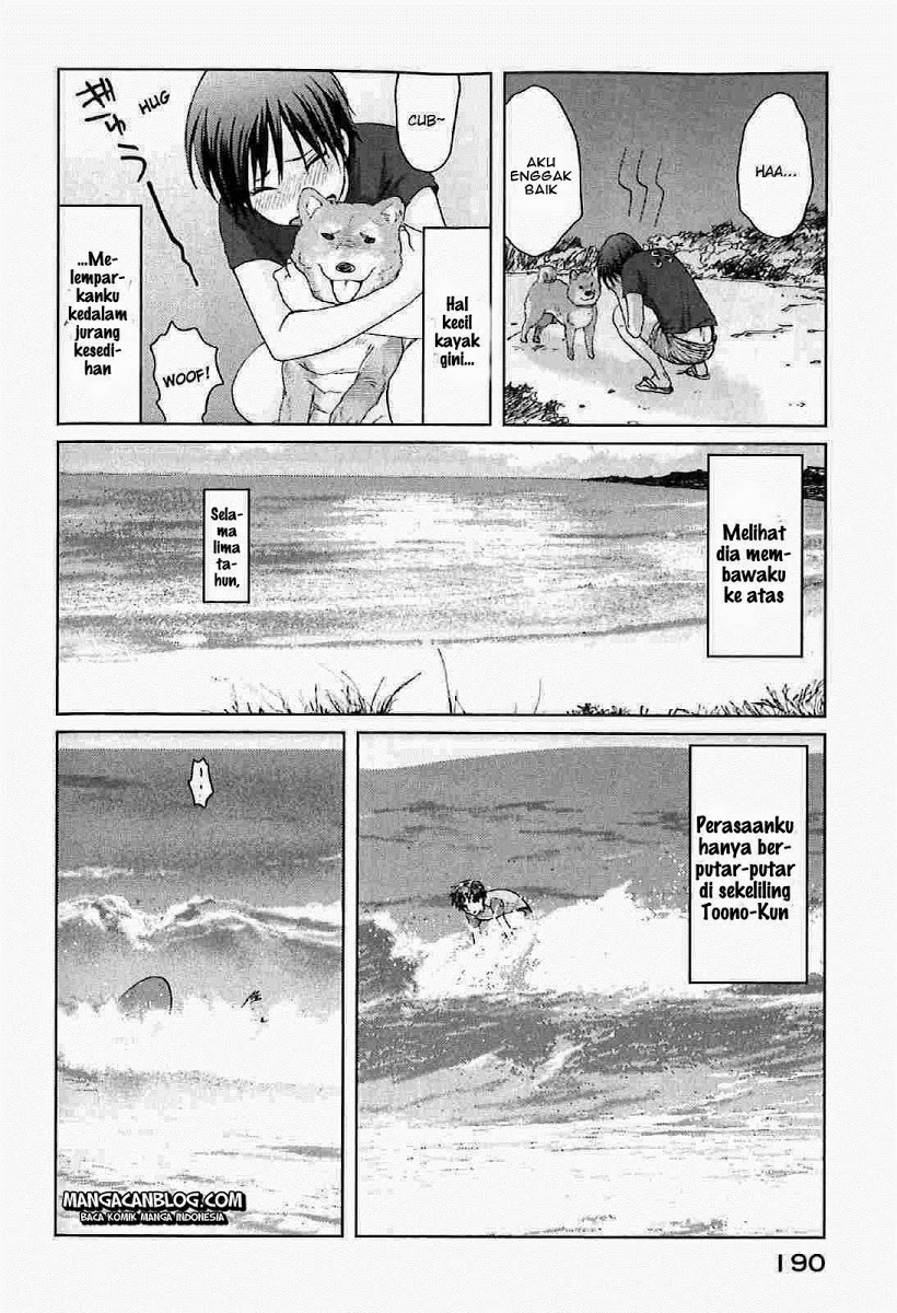 Chapter 4 - halaman 29