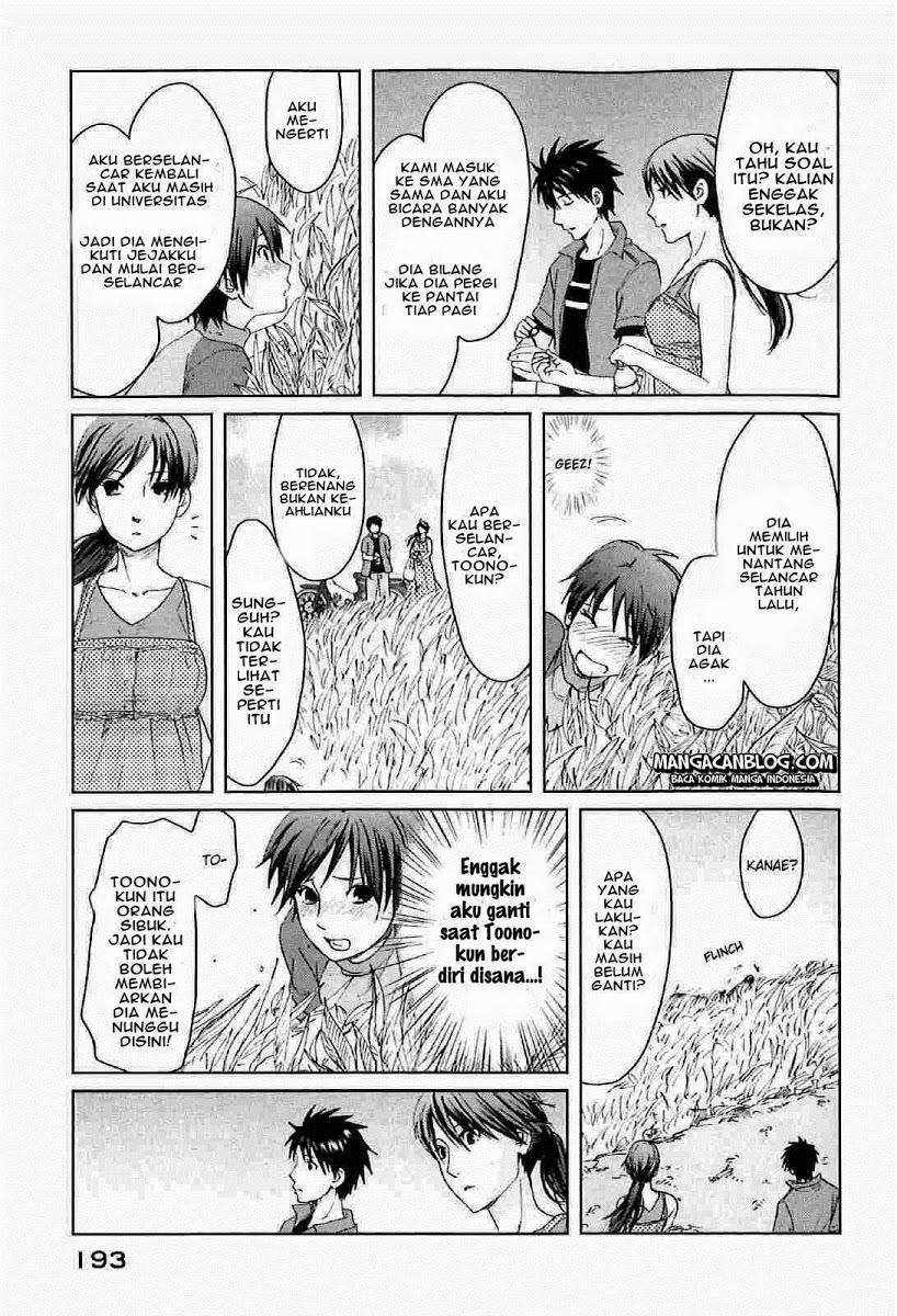 Chapter 4 - halaman 32