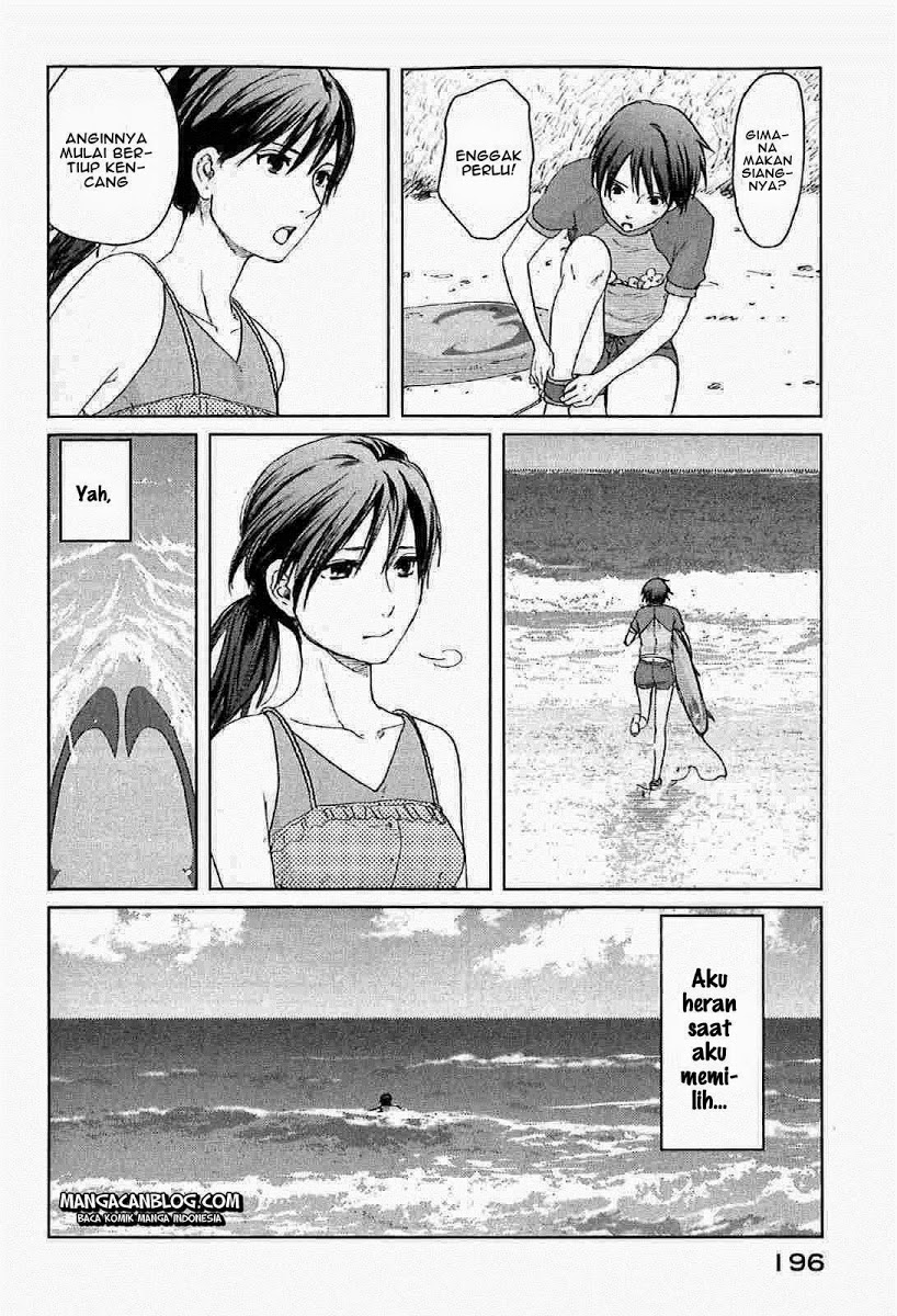 Chapter 4 - halaman 35