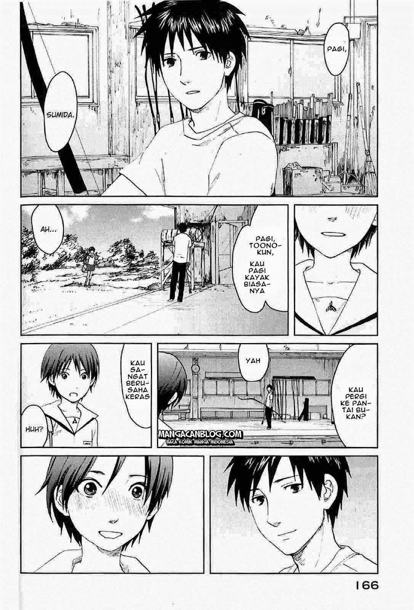 Chapter 4 - halaman 5