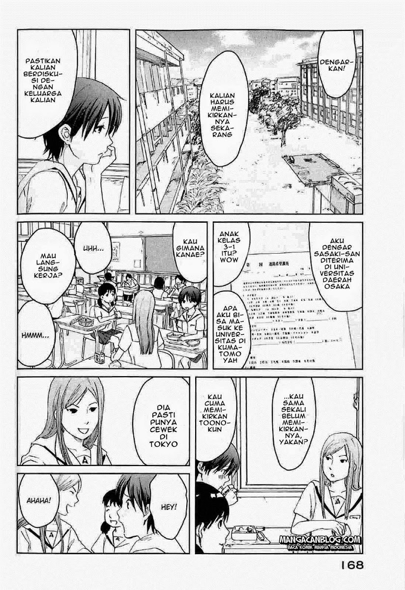 Chapter 4 - halaman 7