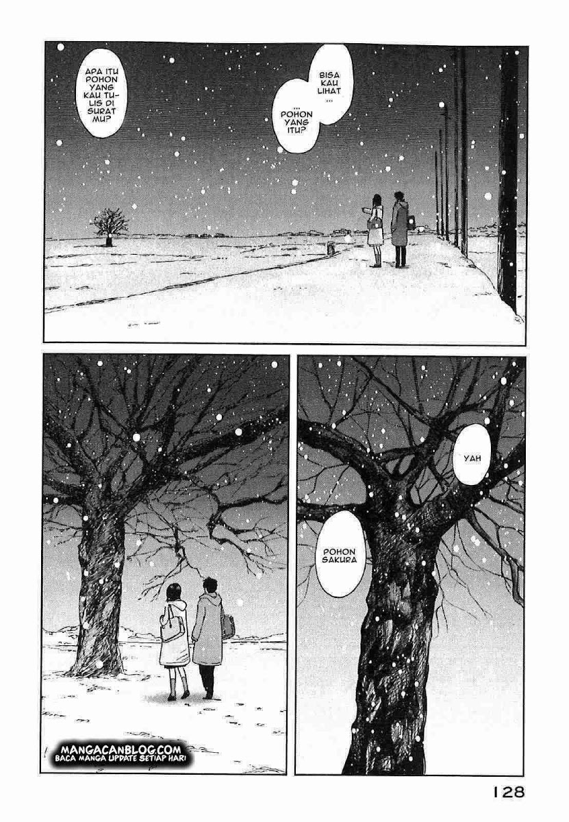 Chapter 3 - halaman 18