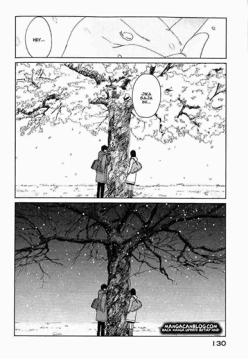 Chapter 3 - halaman 20