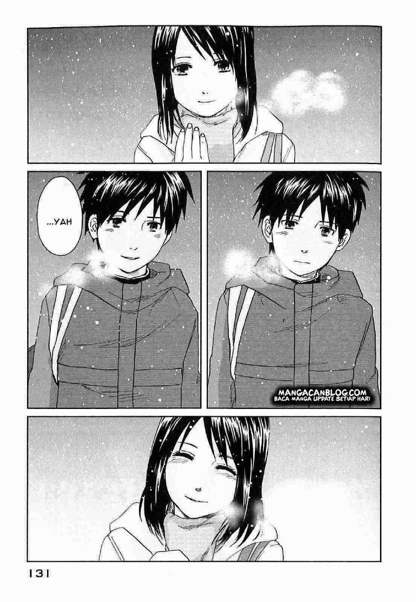 Chapter 3 - halaman 21