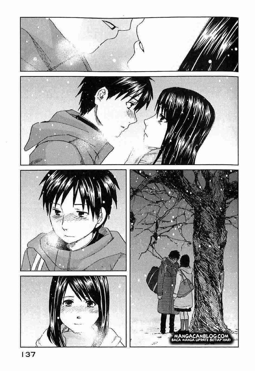 Chapter 3 - halaman 27
