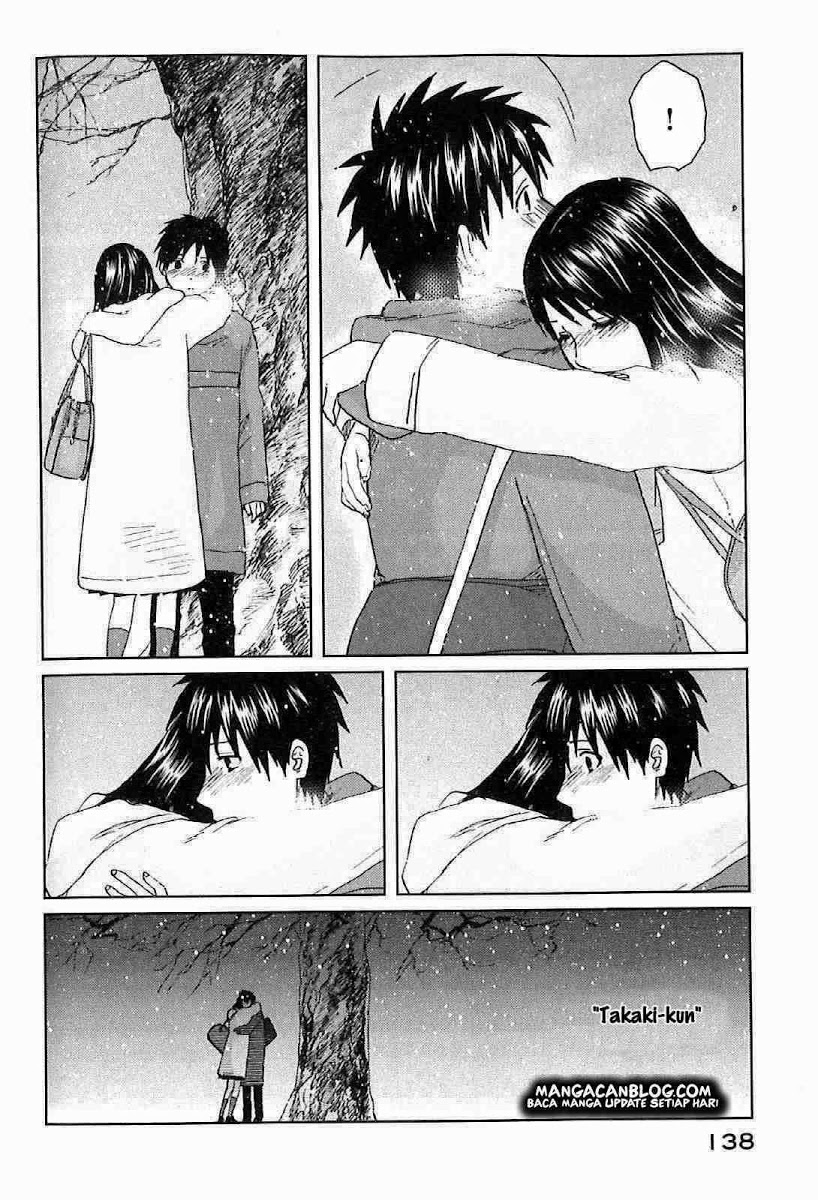 Chapter 3 - halaman 28