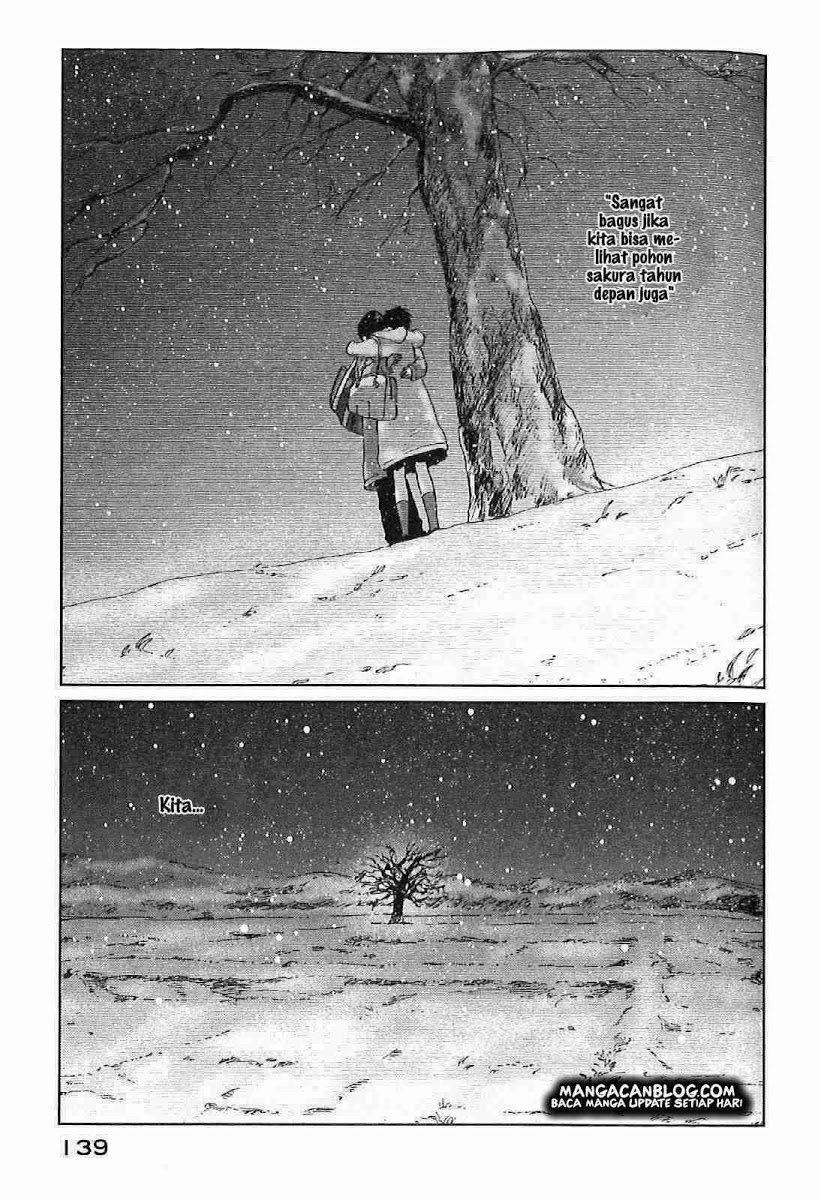 Chapter 3 - halaman 29