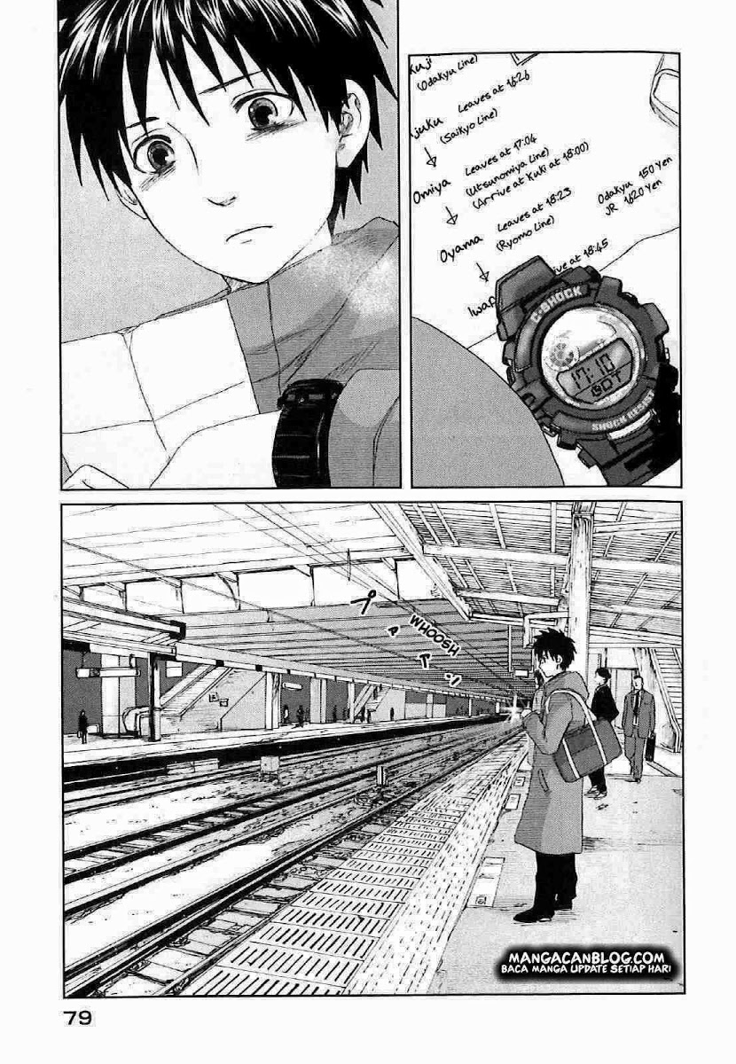 Chapter 2 - halaman 15
