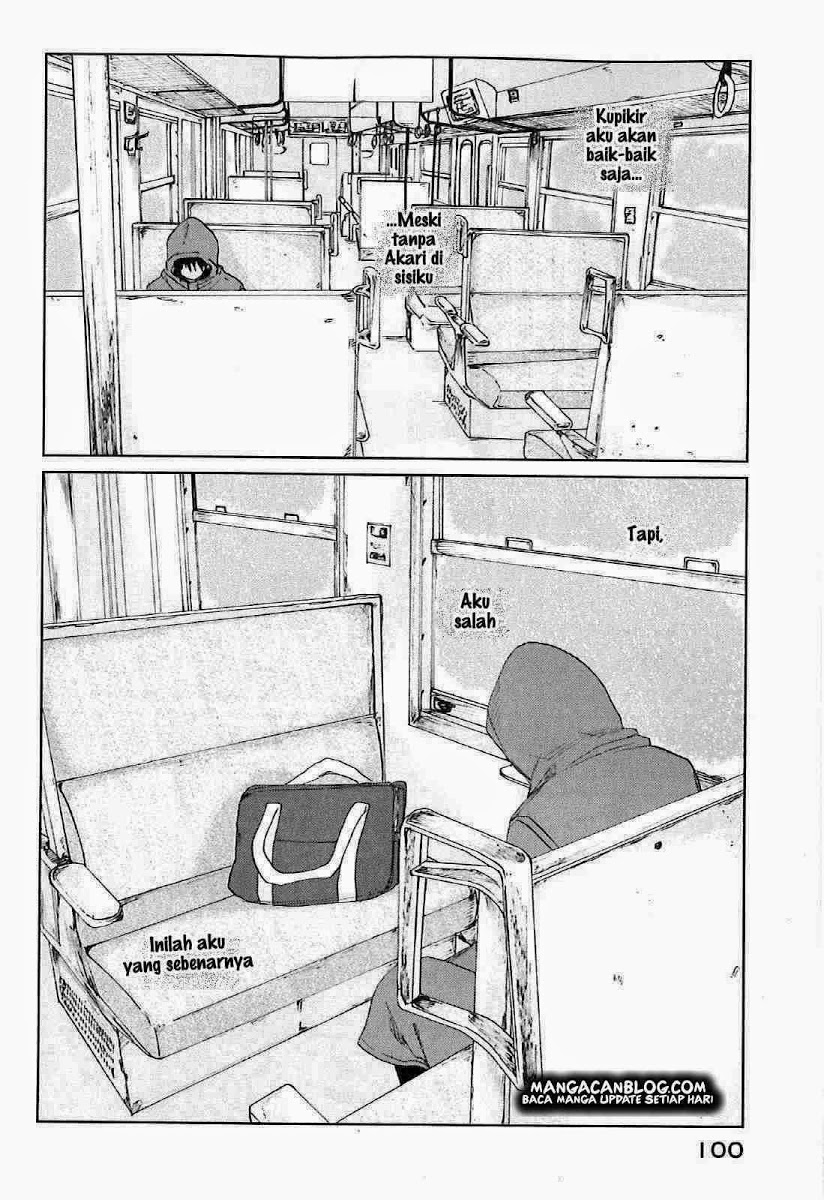 Chapter 2 - halaman 37