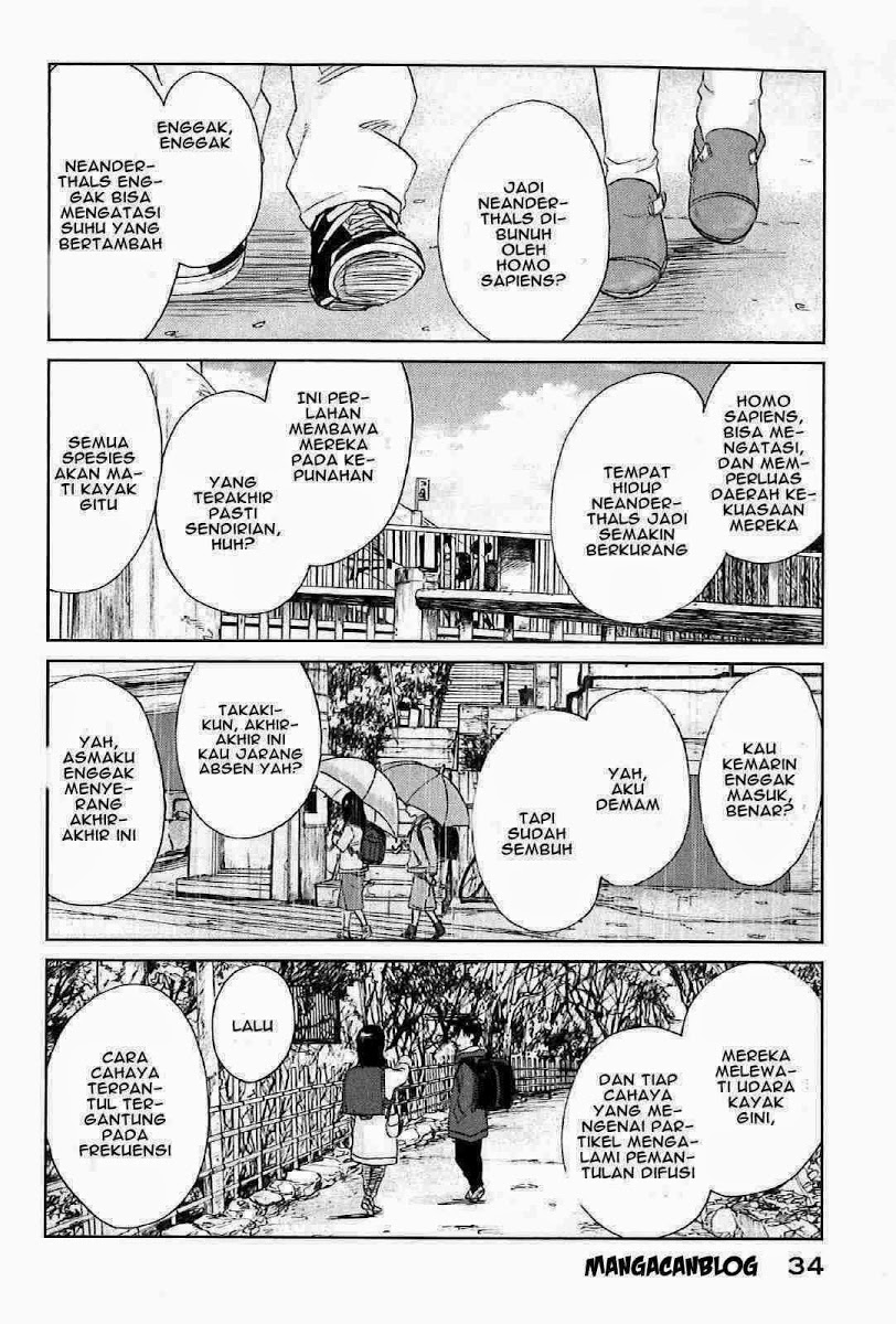Chapter 1 - halaman 38