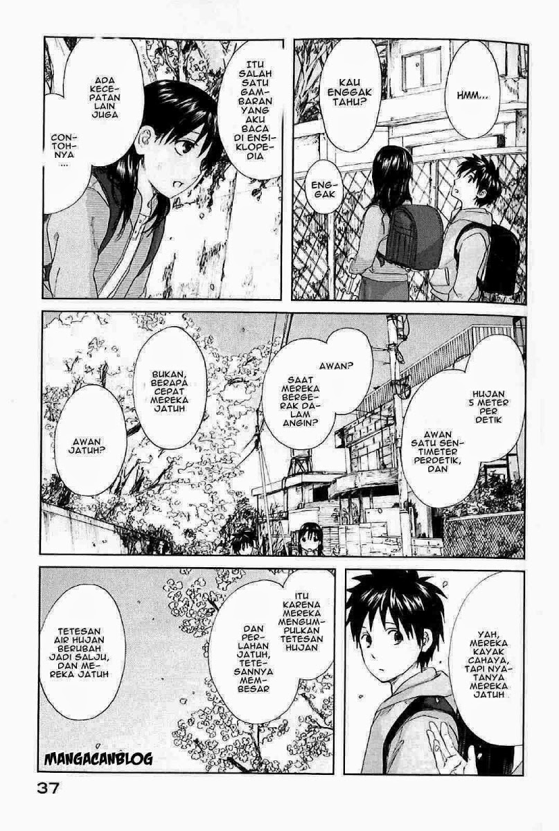 Chapter 1 - halaman 41