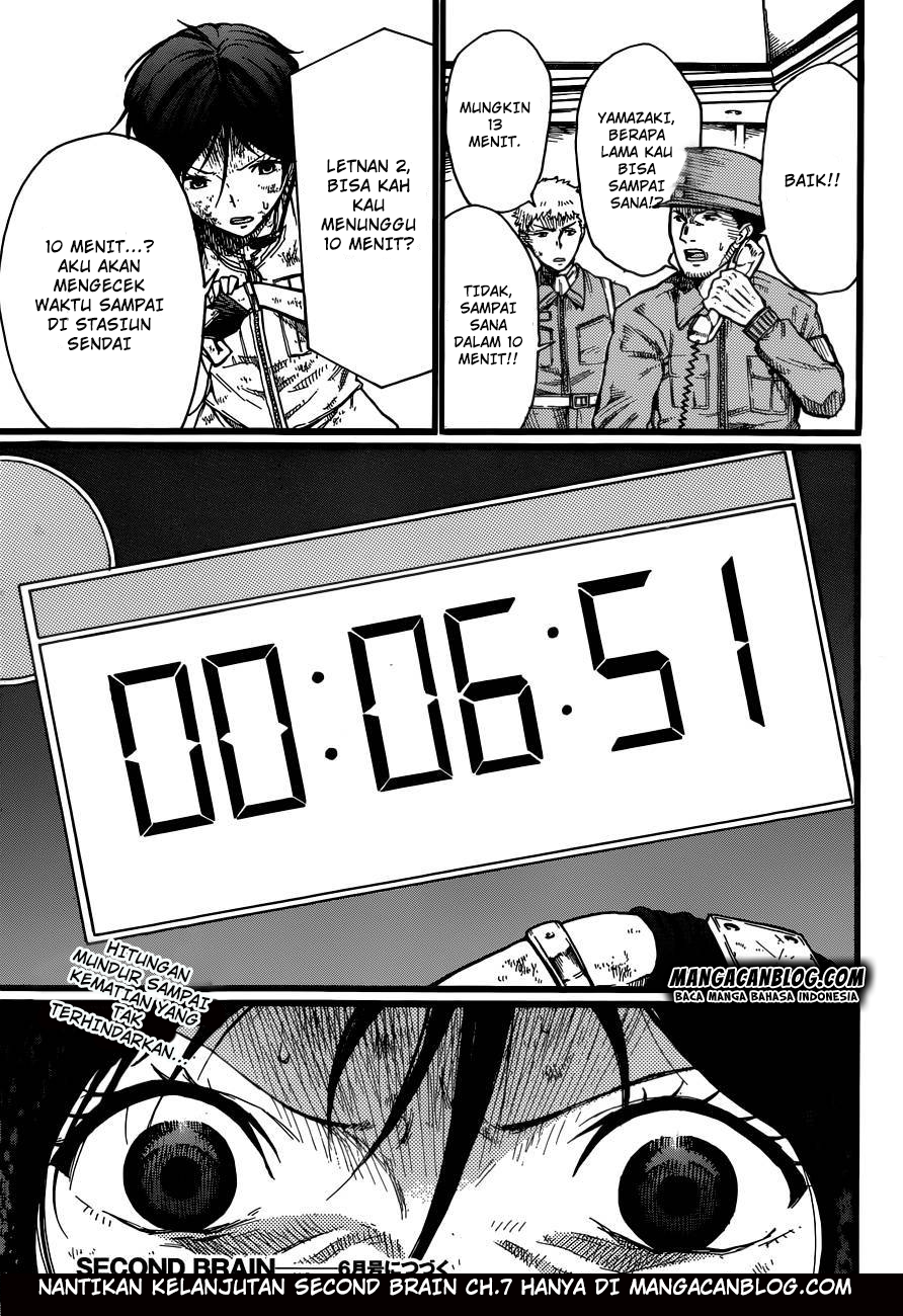 Chapter 6 - halaman 46