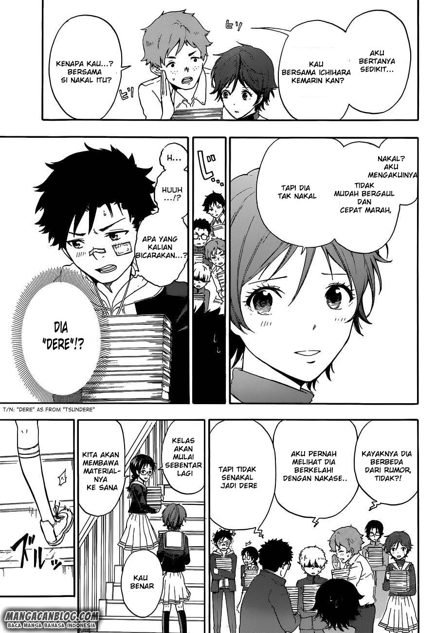 Chapter 4.5 - halaman 12