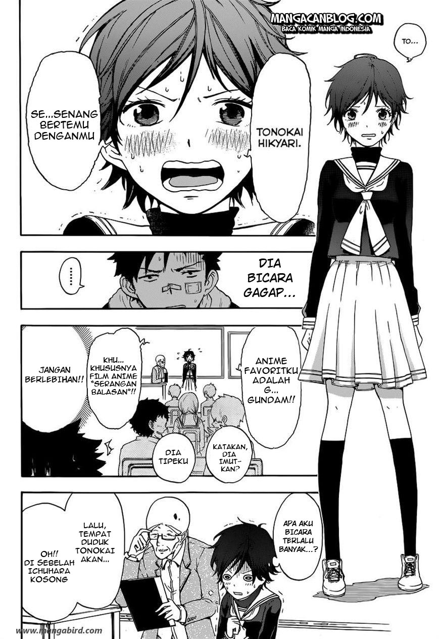 Chapter 3 - halaman 5