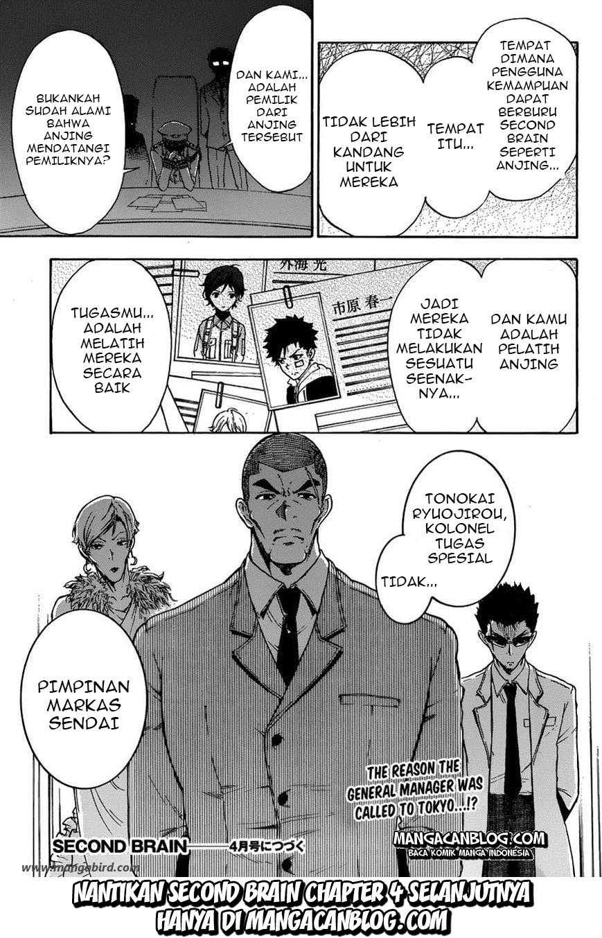 Chapter 3 - halaman 53