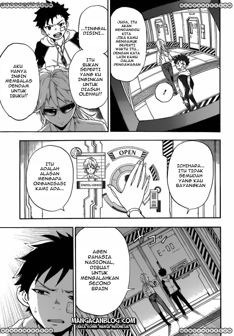 Chapter 2 - halaman 6
