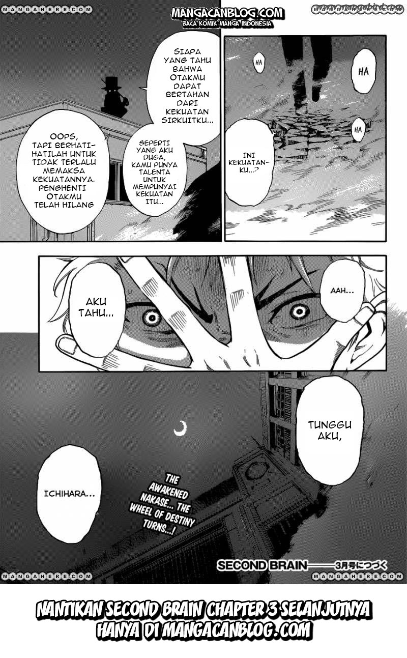 Chapter 2 - halaman 56
