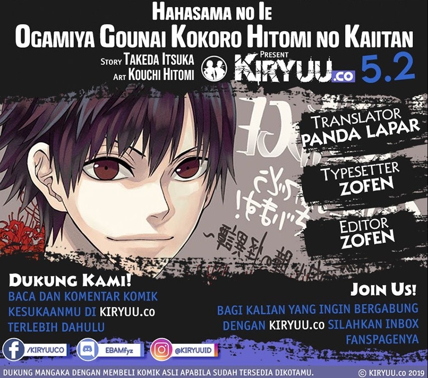 Chapter 5.2 - halaman 2