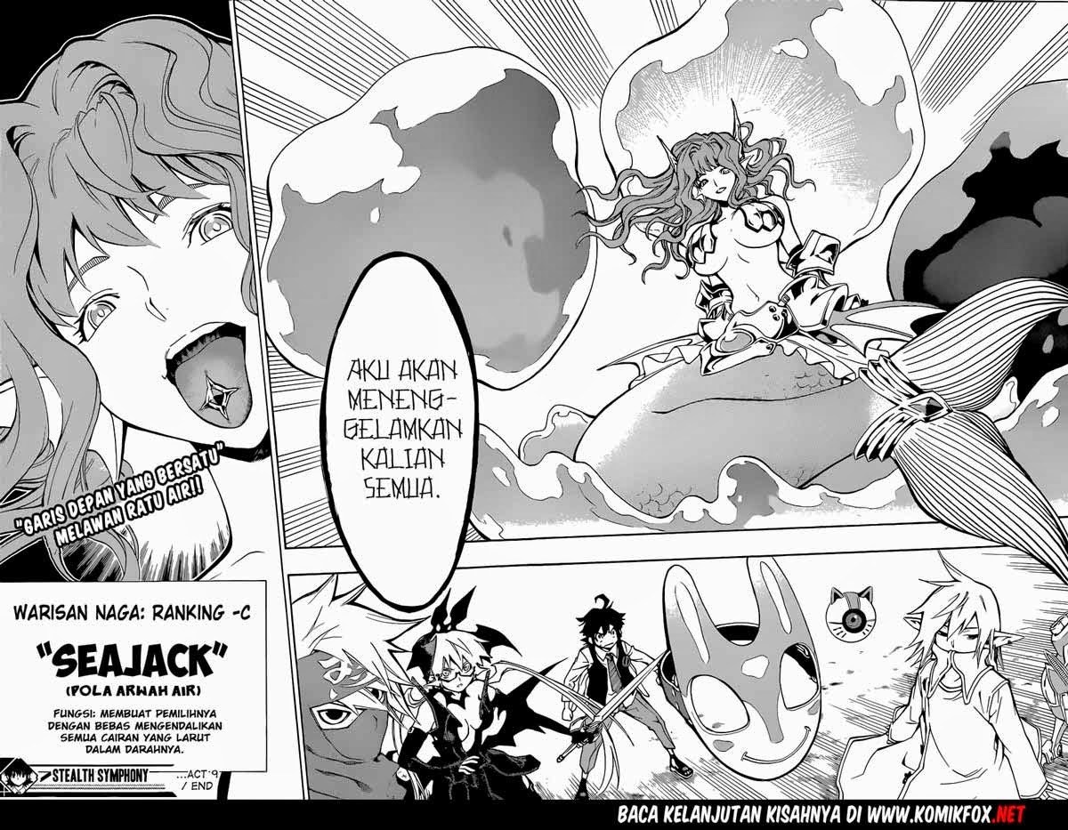 Chapter 9 - halaman 20