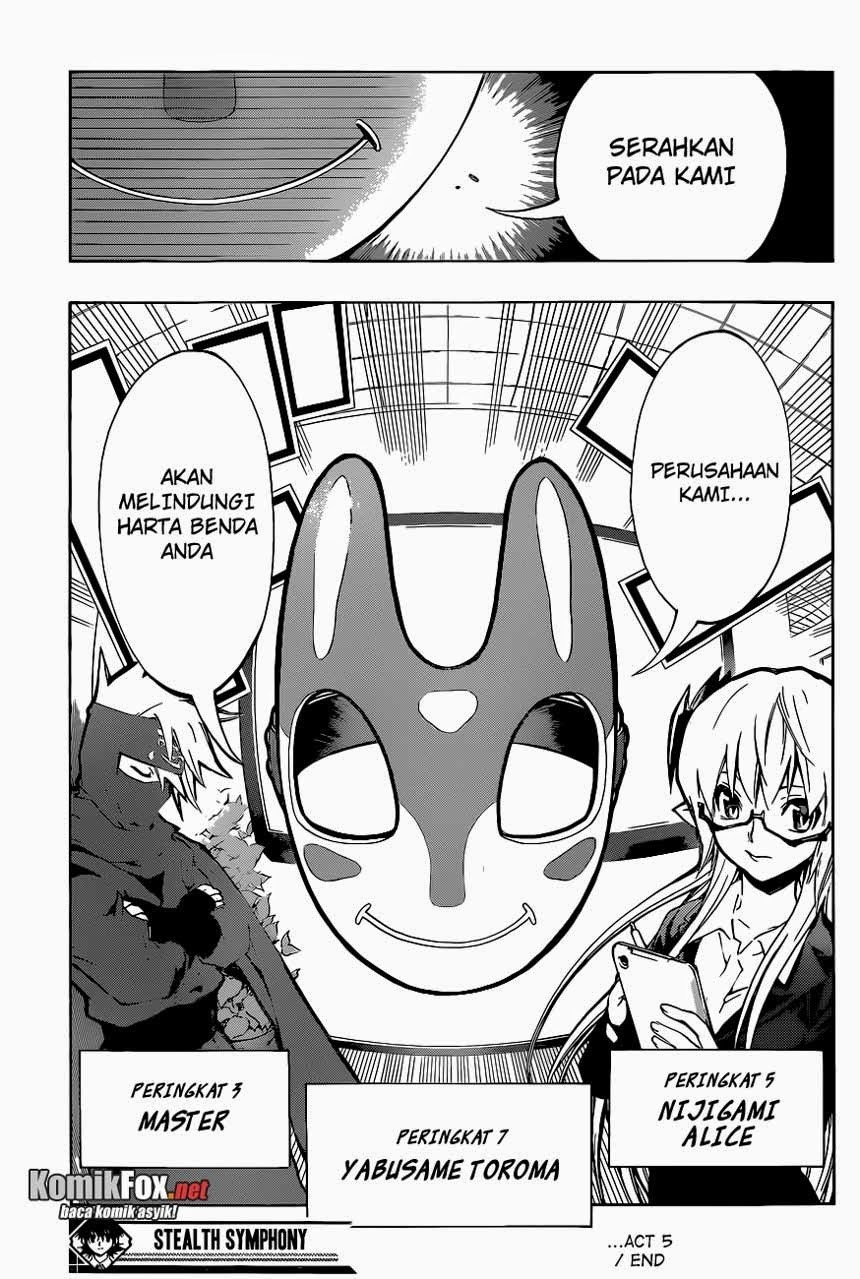 Chapter 5 - halaman 21