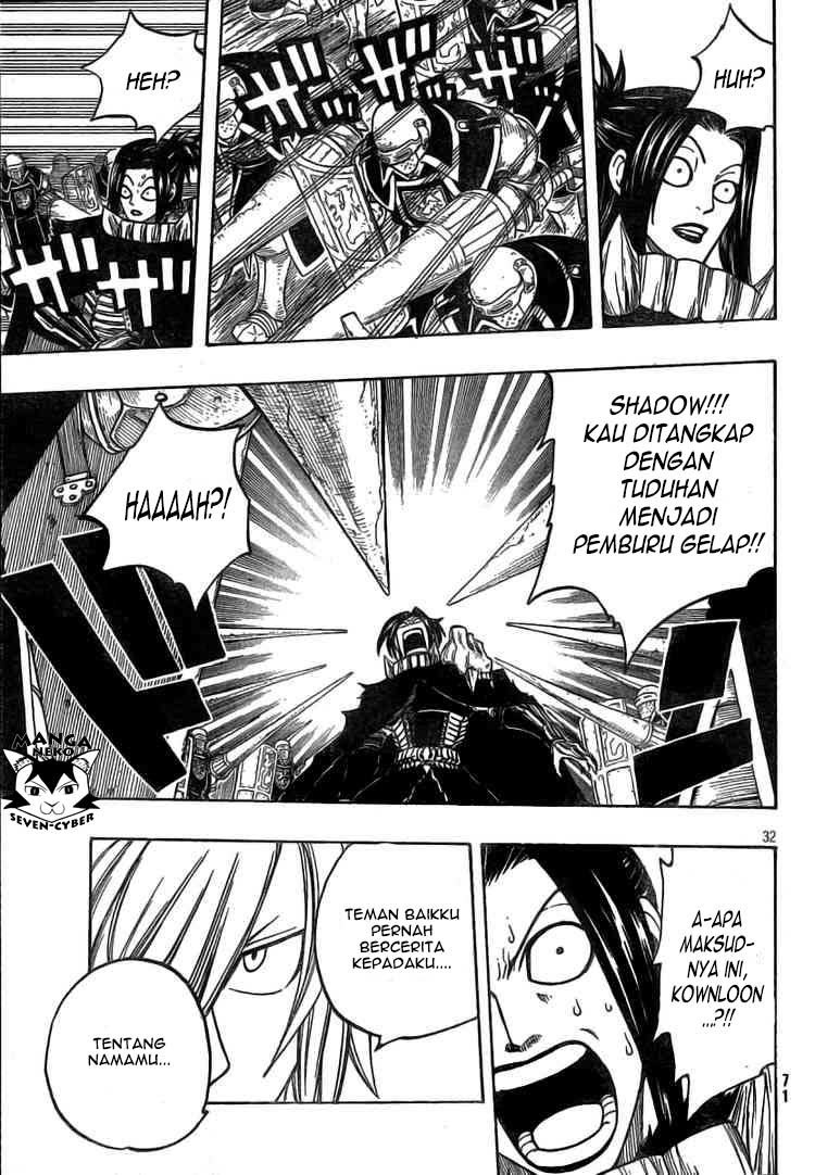 Chapter 10 - halaman 32