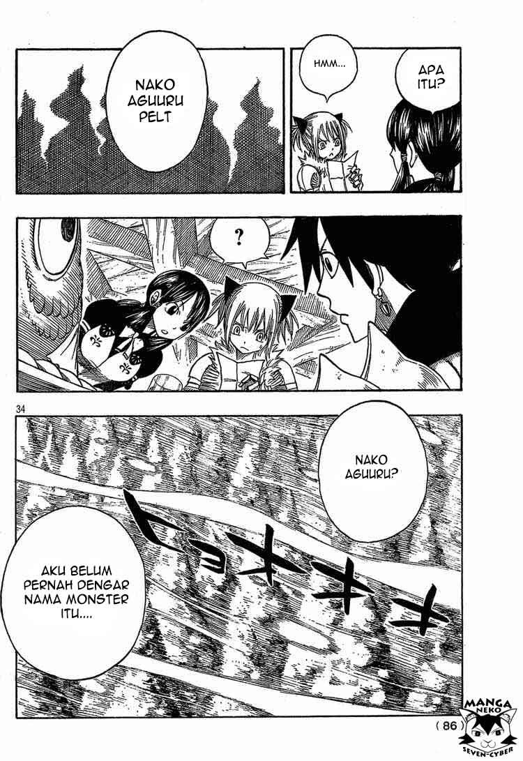 Chapter 7 - halaman 36