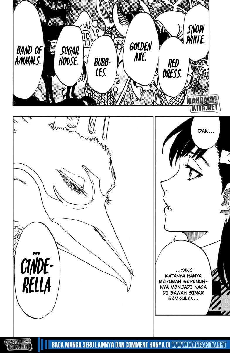 Chapter 4 - halaman 14
