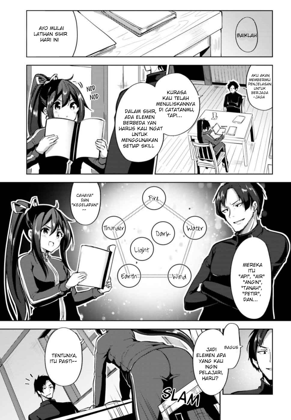 Chapter 3 - halaman 5
