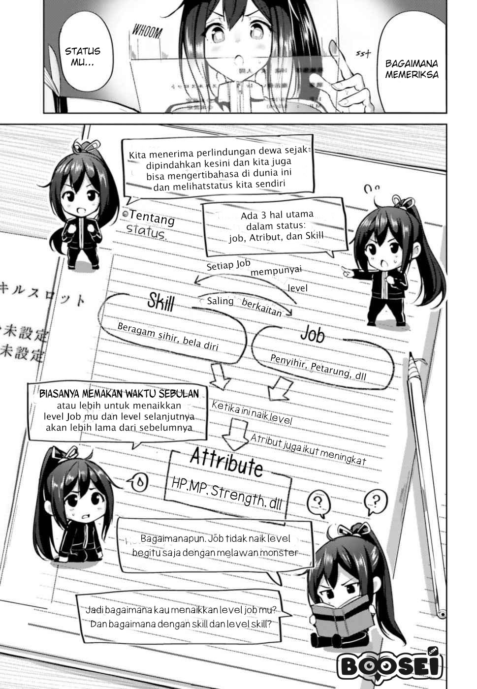 Chapter 2 - halaman 7