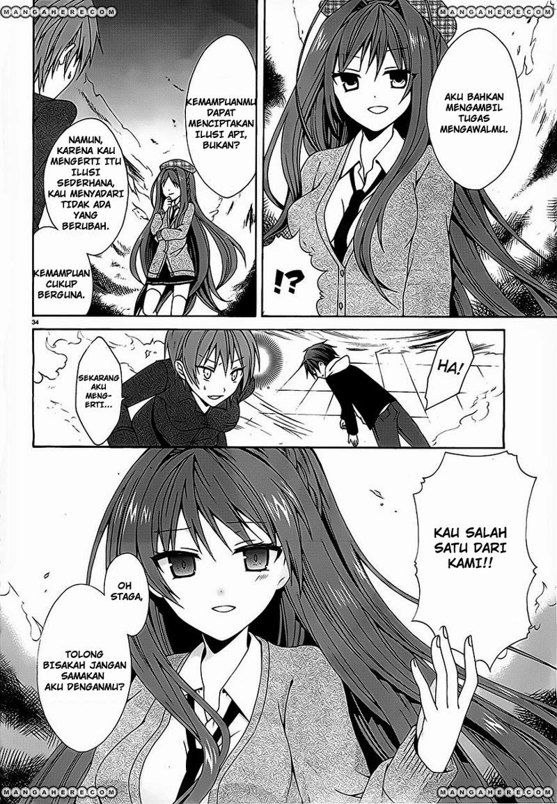 Chapter 1.2 - halaman 15