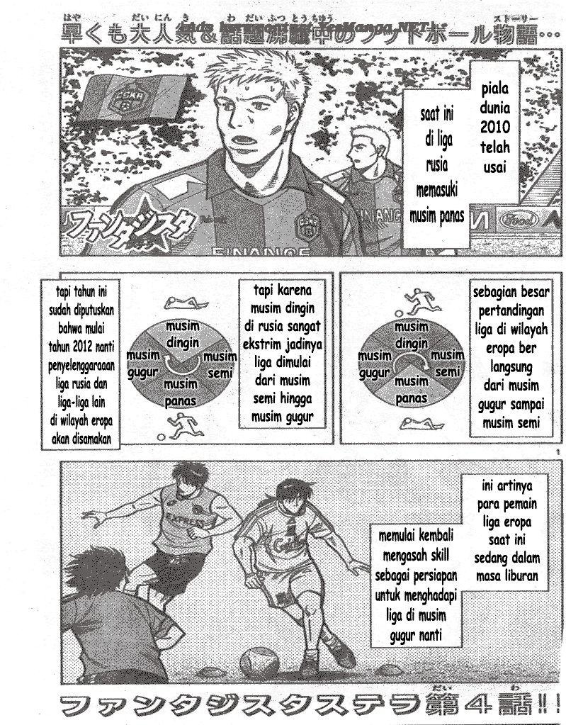 Chapter 4 - halaman 2