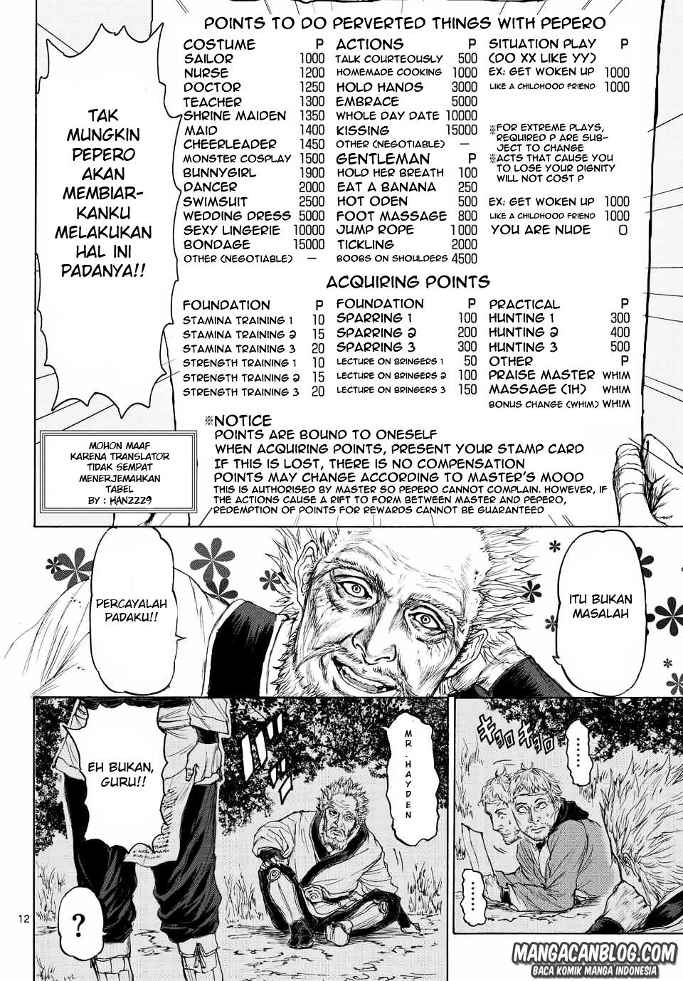 Chapter 8 - halaman 13