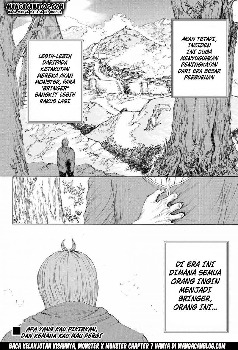 Chapter 6 - halaman 21