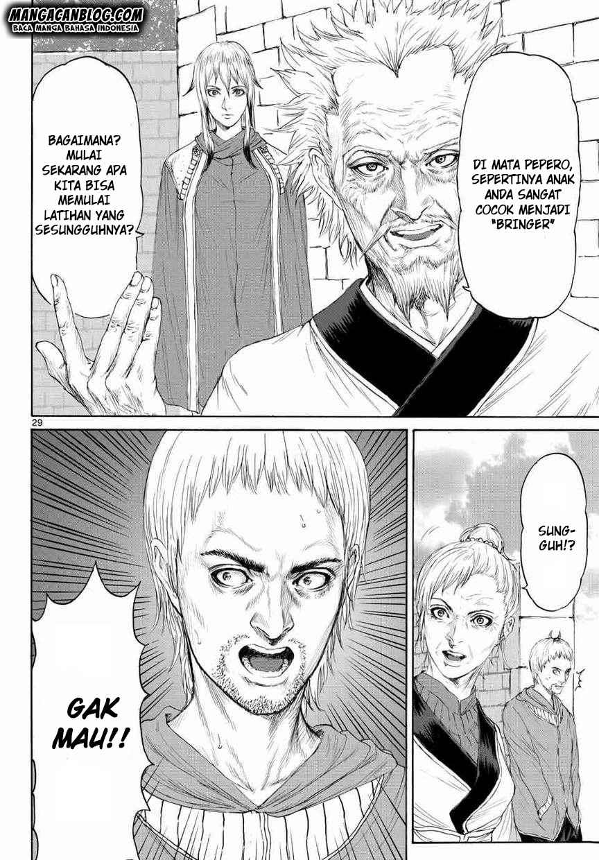 Chapter 4 - halaman 28