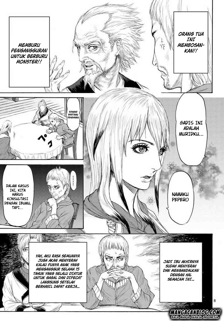 Chapter 4 - halaman 8