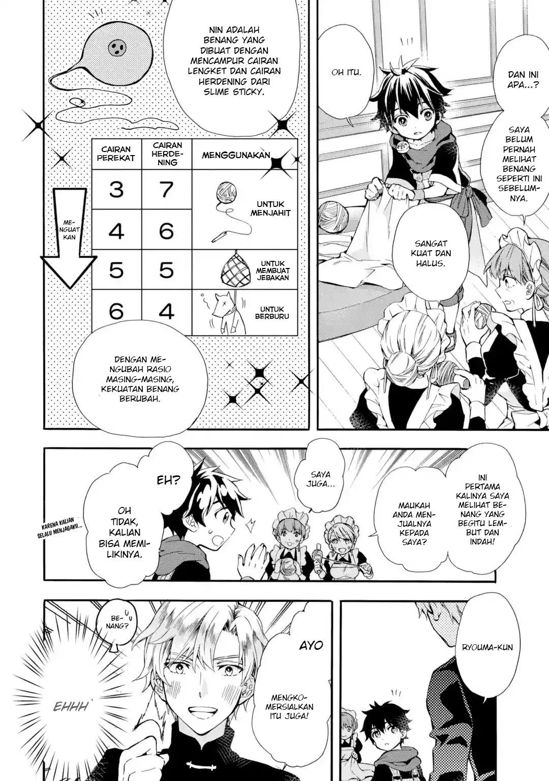 Chapter 9 - halaman 29