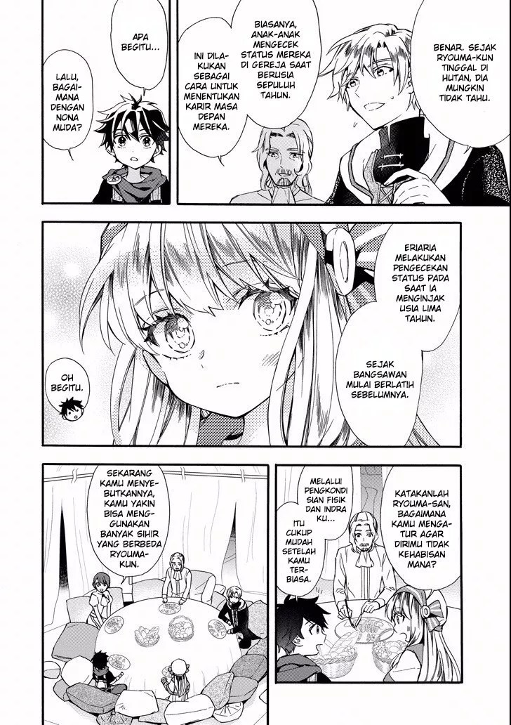 Chapter 6 - halaman 14