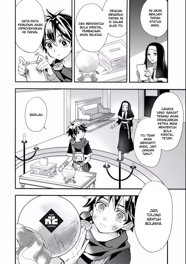 Chapter 6 - halaman 22