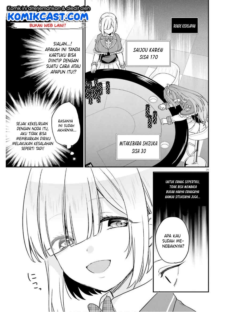 Chapter 22 - halaman 27